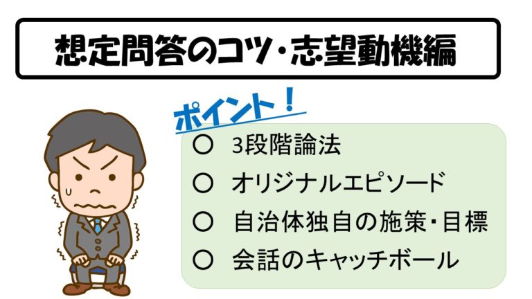 回答のコツ 志望動機編 3段階論法 オリジナルエピソード 自治体独自の施策で差別化 公務員サクセスカレッジ